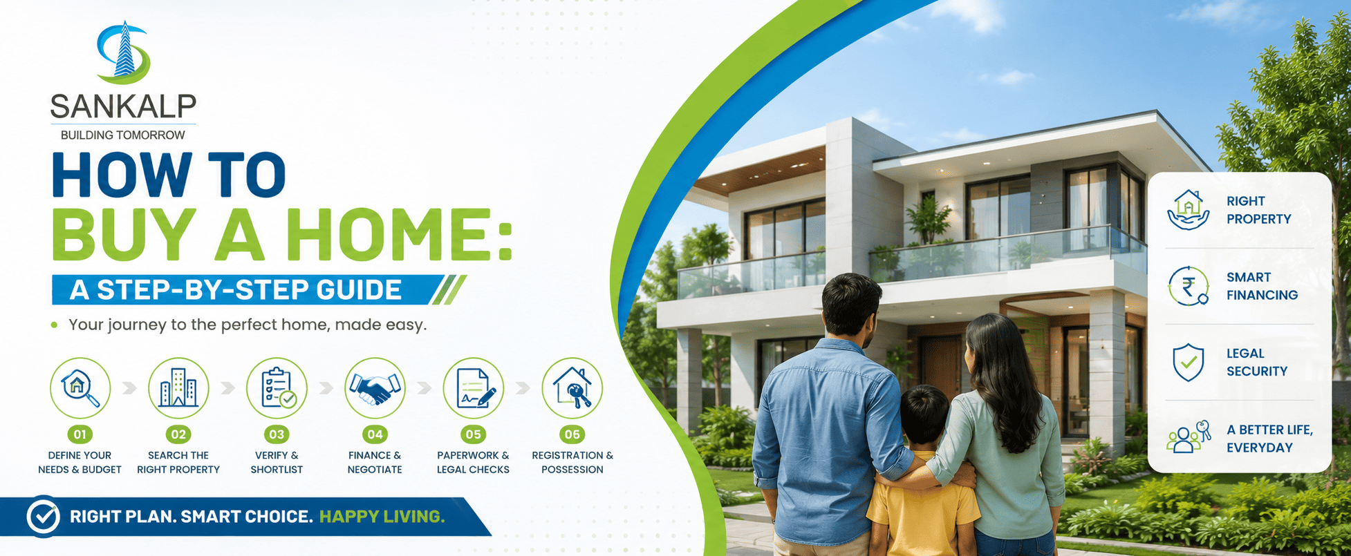 How to Buy a Home: A Step-by-Step Guide